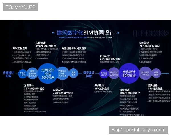 数字孪生技术创建虚拟赛场 拓展内容呈现维度